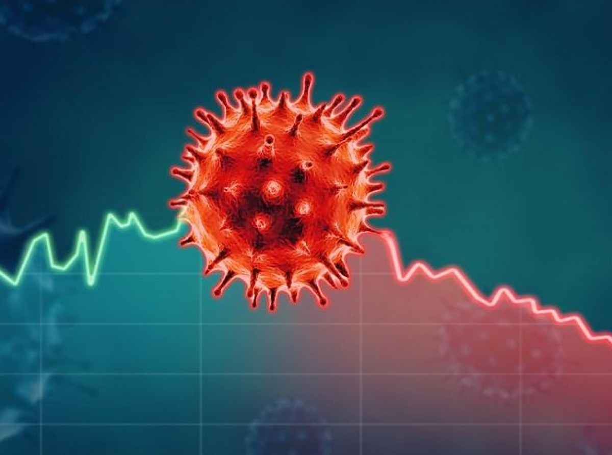 COVID-19 aktuálne zmeny - Uznesenia vlády 