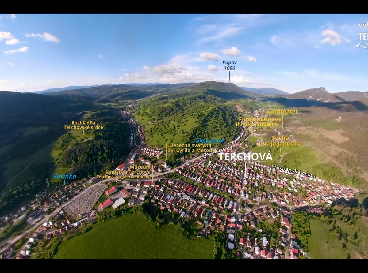 Nová videomapa Terchovej