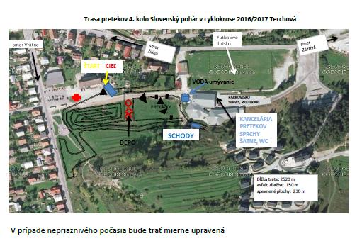 MAPA 2016