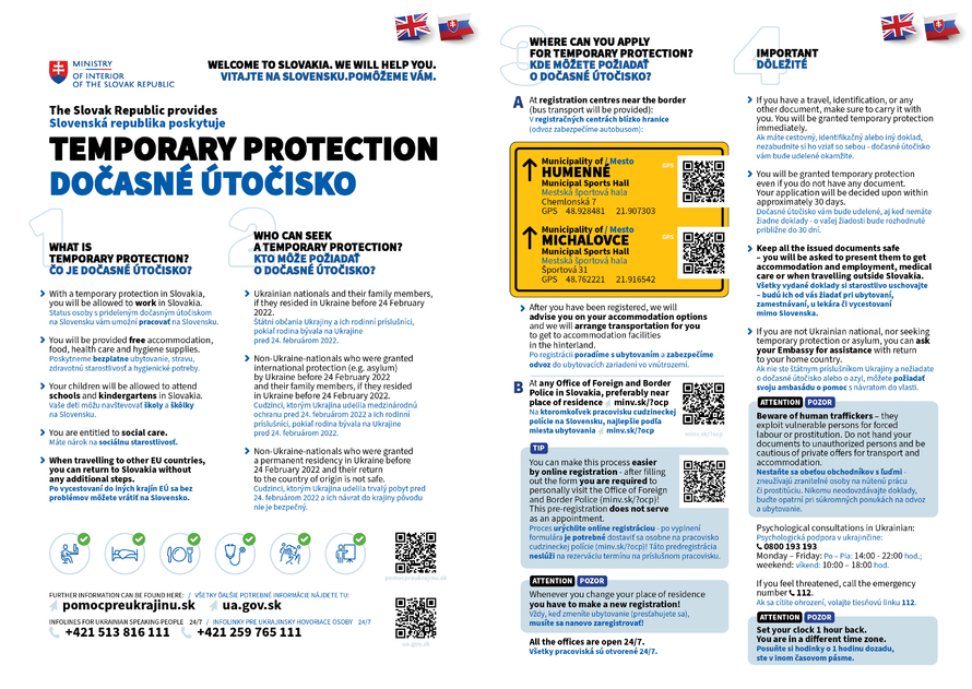 MINV Docasne utocisko SPREAD online 2